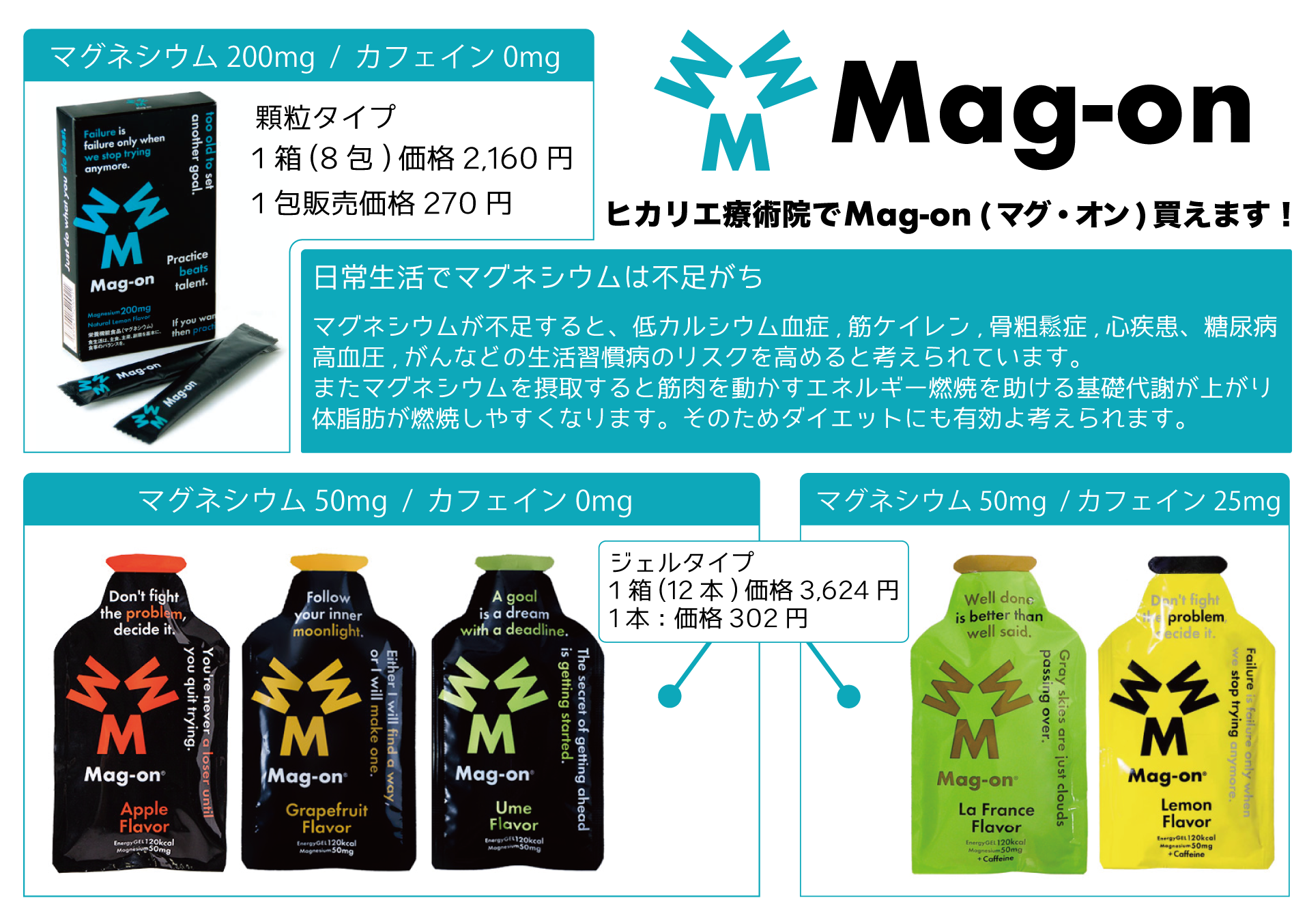 Mag-onの効果がわかる店内ポップ