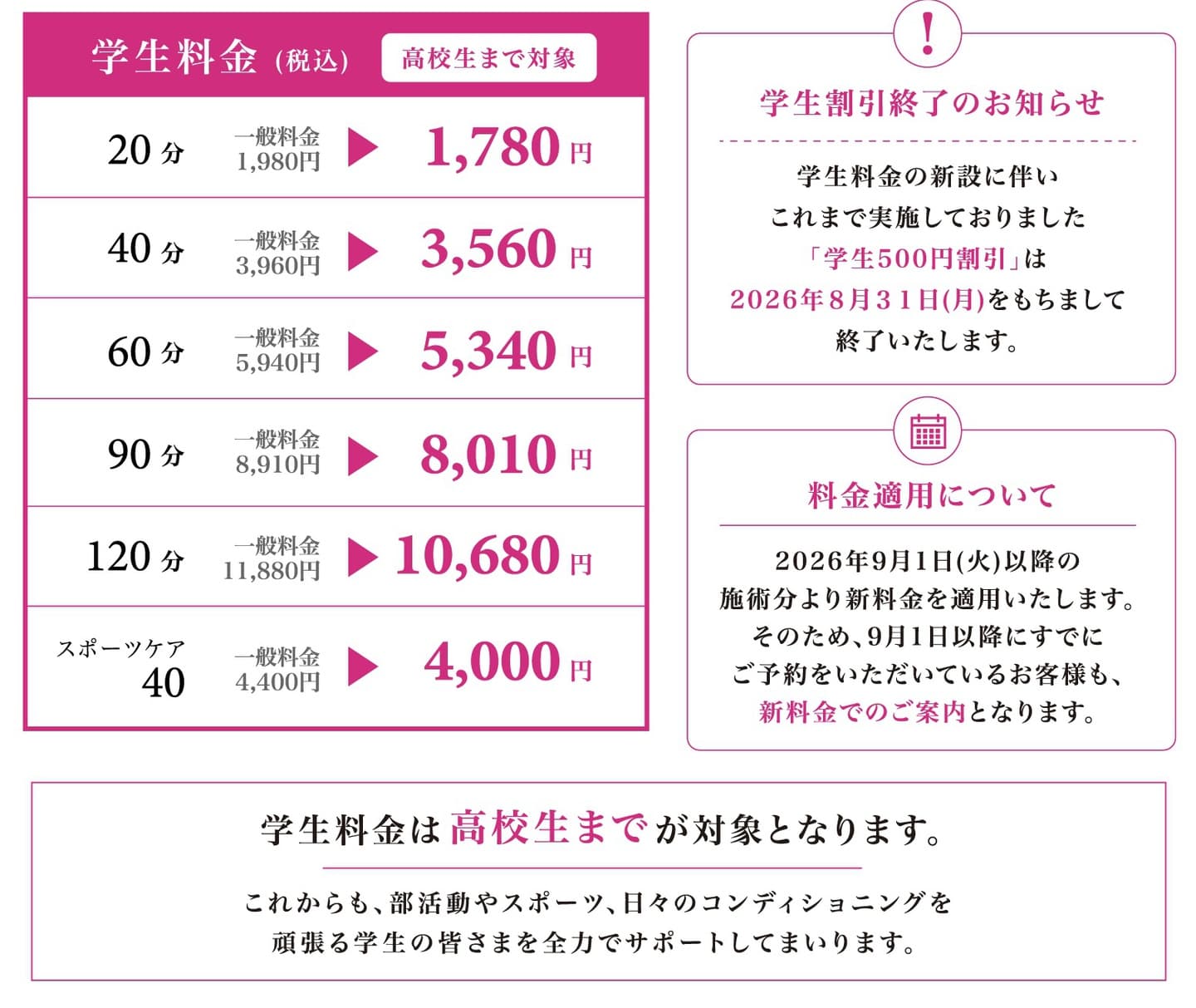 学生料金新設の料金表